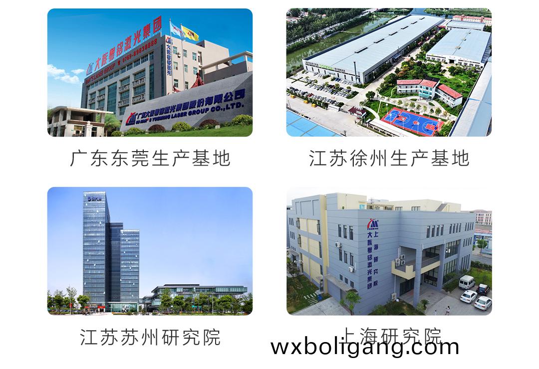 鬆穀(gu)激光(guang)