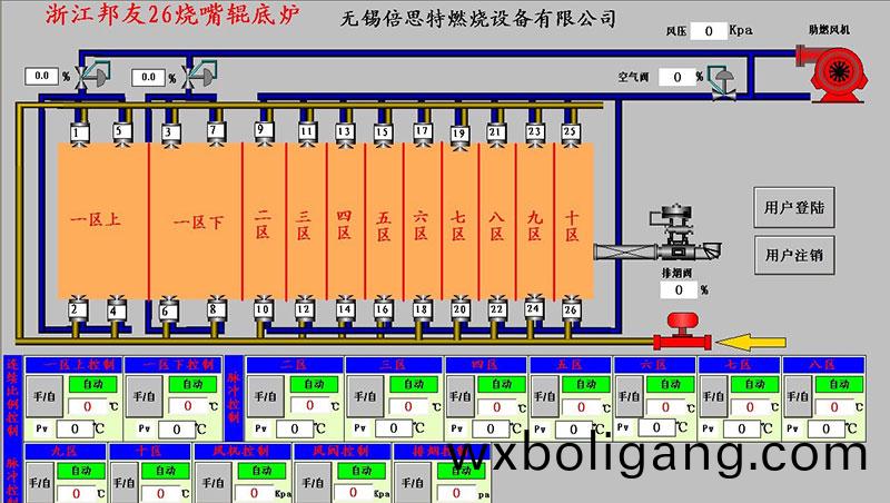計算機(ji)畫麵(mian)